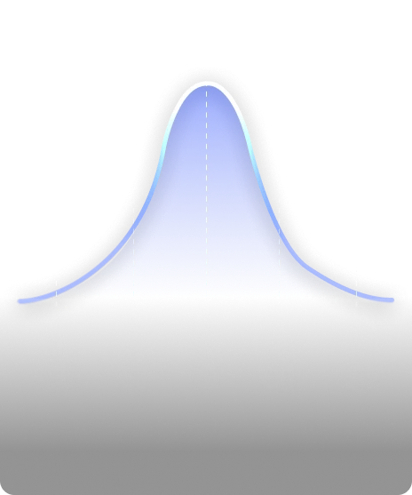 distribution-chart