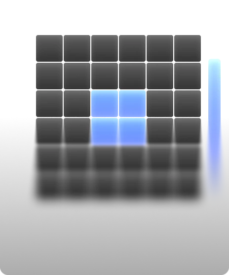 heatmap