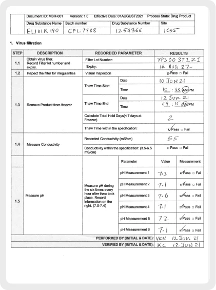 Document Dashboard